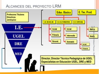 ALCANCES DEL PROYECTO LRM
Profesores Titulares
Directivos
Jerárquico




                                                                  CPPe
                                                                  Por Angel Agustin Salazar Piscoya - Decano
                       Director, Director Técnico Pedagógica de UGEL
                       Especialistas en Educación UGEL, DRE y MED
                                                                  10
 