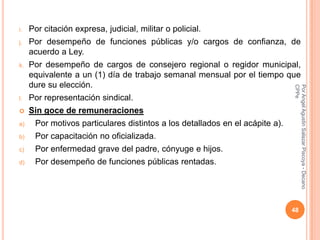 i.   Por citación expresa, judicial, militar o policial.
j.   Por desempeño de funciones públicas y/o cargos de confianza, de
     acuerdo a Ley.
k.   Por desempeño de cargos de consejero regional o regidor municipal,
     equivalente a un (1) día de trabajo semanal mensual por el tiempo que
     dure su elección.




                                                                              CPPe
                                                                              Por Angel Agustin Salazar Piscoya - Decano
l.   Por representación sindical.
    Sin goce de remuneraciones
a)    Por motivos particulares distintos a los detallados en el acápite a).
b)    Por capacitación no oficializada.
c)    Por enfermedad grave del padre, cónyuge e hijos.
d)    Por desempeño de funciones públicas rentadas.




                                                                              48
 
