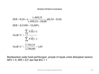 Analisis Kriteria Investasi


                  1.499,35
    IRR 0,18 (               )(0,34 0,18)
              1.499,35 50,00
    IRR 0,3348 33,48%
                 n
                      N Bi ( )
                i 1
    NetB / C     n
                      N Bi ( )
                i 1

                3.795,35
    NetB / C             1,65
                2.296,00

Berdasarkan pada hasil perhitungan, proyek ini layak untuk dikerjakan karena:
NPV > 0, IRR > D.F dan Net B/C > 1


                                 Krisdinar Sumadja-Faperta Unbar          114
 