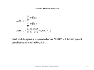 Analisis Kriteria Investasi

               n
                     N Bi ( )
               i 1
    NetB / C    n
                     N Bi ( )
               i 1

               44.825.582
    NetB / C              1,3703 1,37
               32.711.870

Hasil perhitungan menunjukkan bahwa Net B/C > 1, berarti proyek
tersebut layak untuk dikerjakan.




                           Krisdinar Sumadja-Faperta Unbar        115
 