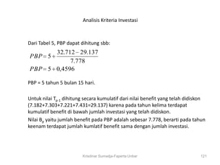 Analisis Kriteria Investasi



Dari Tabel 5, PBP dapat dihitung sbb:
      32.712 29.137
PBP 5
           7.778
PBP 5 0,4596

PBP = 5 tahun 5 bulan 15 hari.

Untuk nilai Tp-1 dihitung secara kumulatif dari nilai benefit yang telah didiskon
(7.182+7.303+7.221+7.431=29.137) karena pada tahun kelima terdapat
kumulatif benefit di bawah jumlah investasi yang telah didiskon.
Nilai Bp yaitu jumlah benefit pada PBP adalah sebesar 7.778, berarti pada tahun
keenam terdapat jumlah kumlatif benefit sama dengan jumlah investasi.




                         Krisdinar Sumadja-Faperta Unbar                      121
 