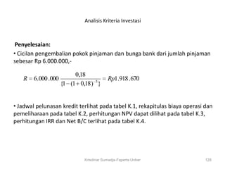Analisis Kriteria Investasi



 Penyelesaian:
• Cicilan pengembalian pokok pinjaman dan bunga bank dari jumlah pinjaman
sebesar Rp 6.000.000,-

                          0,18
   R    6.000 .000                        Rp1.918 .670
                     {1 (1 0,18 ) 5 }


• Jadwal pelunasan kredit terlihat pada tabel K.1, rekapitulas biaya operasi dan
pemeliharaan pada tabel K.2, perhitungan NPV dapat dilihat pada tabel K.3,
perhitungan IRR dan Net B/C terlihat pada tabel K.4.




                              Krisdinar Sumadja-Faperta Unbar                128
 
