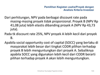 Pemilihan Kegiatan usaha/Proyek dengan
                                             Analisis Kriteria Investasi


Dari perhitungan, NPV pada berbagai discount rate pada
    masing-masing proyek tidak proporsional. Proyek B (NPV Rp
    41,08 juta) lebih elastis dibanding proyek A (NPV Rp 43,73
    juta).
Pada tk discount rate 25%, NPV proyek A lebih kecil dari proyek
    B.
Apabila social opportunity cost of capital (SOCC) yang berlaku di
    masyarakat lebih besar dari tingkat CODR pilihan terhadap
    proyek B lebih menguntungkan dari proyek A. Sebaliknya
    apabila SOCC yang digunakan lebih kecil dari CODR berarti
    pilihan terhadap proyek A akan lebih menguntungkan.


                      Krisdinar Sumadja-Faperta Unbar                144
 