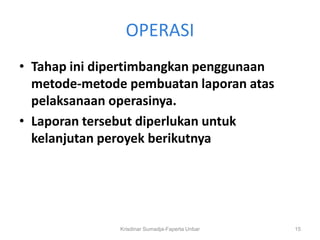 OPERASI
• Tahap ini dipertimbangkan penggunaan
  metode-metode pembuatan laporan atas
  pelaksanaan operasinya.
• Laporan tersebut diperlukan untuk
  kelanjutan peroyek berikutnya




               Krisdinar Sumadja-Faperta Unbar   15
 