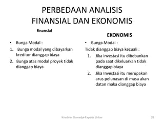 PERBEDAAN ANALISIS
           FINANSIAL DAN EKONOMIS
             finansial
                                                            EKONOMIS
• Bunga Modal :                            • Bunga Modal :
1. Bunga modal yang dibayarkan             Tidak dianggap biaya kecuali :
   kreditor dianggap biaya                  1. Jika investasi itu dibebankan
2. Bunga atas modal proyek tidak                 pada saat dikeluarkan tidak
   dianggap biaya                                dianggap biaya
                                            2. Jika Investasi itu merupakan
                                                 arus pelunasan di masa akan
                                                 datan maka dianggap biaya




                          Krisdinar Sumadja-Faperta Unbar                      26
 