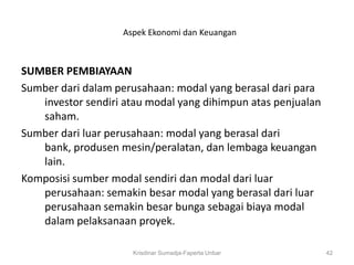 Aspek Ekonomi dan Keuangan



SUMBER PEMBIAYAAN
Sumber dari dalam perusahaan: modal yang berasal dari para
   investor sendiri atau modal yang dihimpun atas penjualan
   saham.
Sumber dari luar perusahaan: modal yang berasal dari
   bank, produsen mesin/peralatan, dan lembaga keuangan
   lain.
Komposisi sumber modal sendiri dan modal dari luar
   perusahaan: semakin besar modal yang berasal dari luar
   perusahaan semakin besar bunga sebagai biaya modal
   dalam pelaksanaan proyek.

                      Krisdinar Sumadja-Faperta Unbar         42
 