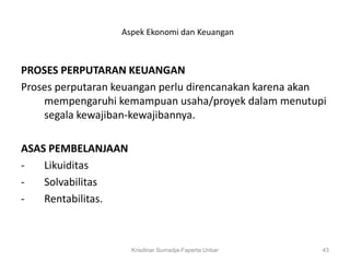 Aspek Ekonomi dan Keuangan



PROSES PERPUTARAN KEUANGAN
Proses perputaran keuangan perlu direncanakan karena akan
    mempengaruhi kemampuan usaha/proyek dalam menutupi
    segala kewajiban-kewajibannya.

ASAS PEMBELANJAAN
-   Likuiditas
-   Solvabilitas
-   Rentabilitas.



                    Krisdinar Sumadja-Faperta Unbar     43
 