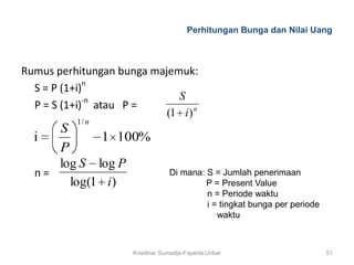 Perhitungan Bunga dan Nilai Uang



Rumus perhitungan bunga majemuk:
              n
  S = P (1+i)
              -n             S
  P = S (1+i) atau P =
                           (1 i ) n
           1/ n
     S
  i         1 100%
     P
     log S log P
  n=                              Di mana: S = Jumlah penerimaan
       log(1 i )                           P = Present Value
                                           n = Periode waktu
                                           i = tingkat bunga per periode
                                              waktu



                      Krisdinar Sumadja-Faperta Unbar                      51
 
