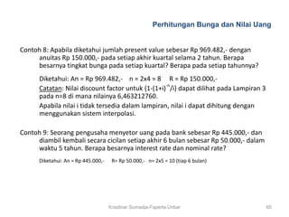 Perhitungan Bunga dan Nilai Uang


Contoh 8: Apabila diketahui jumlah present value sebesar Rp 969.482,- dengan
     anuitas Rp 150.000,- pada setiap akhir kuartal selama 2 tahun. Berapa
     besarnya tingkat bunga pada setiap kuartal? Berapa pada setiap tahunnya?
      Diketahui: An = Rp 969.482,- n = 2x4 = 8 R = Rp 150.000,-
      Catatan: Nilai discount factor untuk {1-(1+i)-n/i} dapat dilihat pada Lampiran 3
      pada n=8 di mana nilainya 6,463212760.
      Apabila nilai i tidak tersedia dalam lampiran, nilai i dapat dihitung dengan
      menggunakan sistem interpolasi.

Contoh 9: Seorang pengusaha menyetor uang pada bank sebesar Rp 445.000,- dan
     diambil kembali secara cicilan setiap akhir 6 bulan sebesar Rp 50.000,- dalam
     waktu 5 tahun. Berapa besarnya interest rate dan nominal rate?
      Diketahui: An = Rp 445.000,-    R= Rp 50.000,- n= 2x5 = 10 (tiap 6 bulan)




                                     Krisdinar Sumadja-Faperta Unbar                     60
 