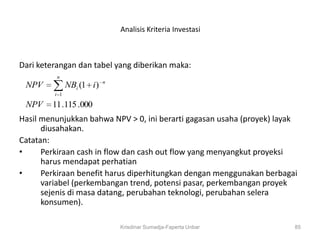 Analisis Kriteria Investasi



Dari keterangan dan tabel yang diberikan maka:
          n
                            n
 NPV           NBi (1 i )
         i 1

 NPV    11 .115 .000
Hasil menunjukkan bahwa NPV > 0, ini berarti gagasan usaha (proyek) layak
      diusahakan.
Catatan:
•     Perkiraan cash in flow dan cash out flow yang menyangkut proyeksi
      harus mendapat perhatian
•     Perkiraan benefit harus diperhitungkan dengan menggunakan berbagai
      variabel (perkembangan trend, potensi pasar, perkembangan proyek
      sejenis di masa datang, perubahan teknologi, perubahan selera
      konsumen).

                                Krisdinar Sumadja-Faperta Unbar         85
 