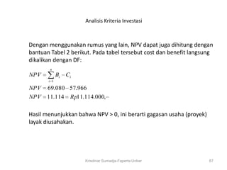 Analisis Kriteria Investasi



Dengan menggunakan rumus yang lain, NPV dapat juga dihitung dengan
bantuan Tabel 2 berikut. Pada tabel tersebut cost dan benefit langsung
dikalikan dengan DF:
        n
NPV          Bi   Ci
       i 1

NPV   69.080 57.966
NPV   11.114 Rp11.114.000,

Hasil menunjukkan bahwa NPV > 0, ini berarti gagasan usaha (proyek)
layak diusahakan.




                       Krisdinar Sumadja-Faperta Unbar                87
 