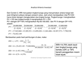 Analisis Kriteria Investasi

 Dari Contoh 2, IRR merupakan tingkat bunga yang menyamakan antara harga beli
 aset (Original outlays) dengan present value. Jadi untuk mendapatkan nilai PV=OO
 harus dicari dengan menggunakan dua tingkat bunga. Tingkat bunga I menghasilkan
 PV < OO dan tingkat bunga II menghasilkan PV > OO.
 PV I dengan DF=18% menghasilkan Rp.69.100.059,- dan PV II dengan DF=14%
 adalah:
         20.000.000 20.000.000 20.000.000           20.000.000 15.000.000
  PV                                            ...
          (1 0,14)     (1 0,14) 2   (1 0,14)3        (1 0,14)5  (1 0,15)5
   PV   17.543.860 15.389.351 13.499.430 11.841.606 10.387.373 7.790.530
   PV   76.452.149
Berdasarkan pada hasil perhitungan di atas, maka:
                       i2 i1
   IRR i1 ( PV1 OO)
                      PV2 PV1
                                              18 14               IRR=14,79% lebih kecil
   IRR 14 (76.452.149 75.000.000)(                          )
                                      69.100.059 76.452.149       dari tingkat bunga yang
   IRR 14 (1.452.149)(
                        4
                              )
                                                                  berlaku (DF) yi 18%
                    7.352.090                                     berarti penggantian mesin
   IRR 14 0,79 14,79%                                             tidak layak.
                                Krisdinar Sumadja-Faperta Unbar                       93
 