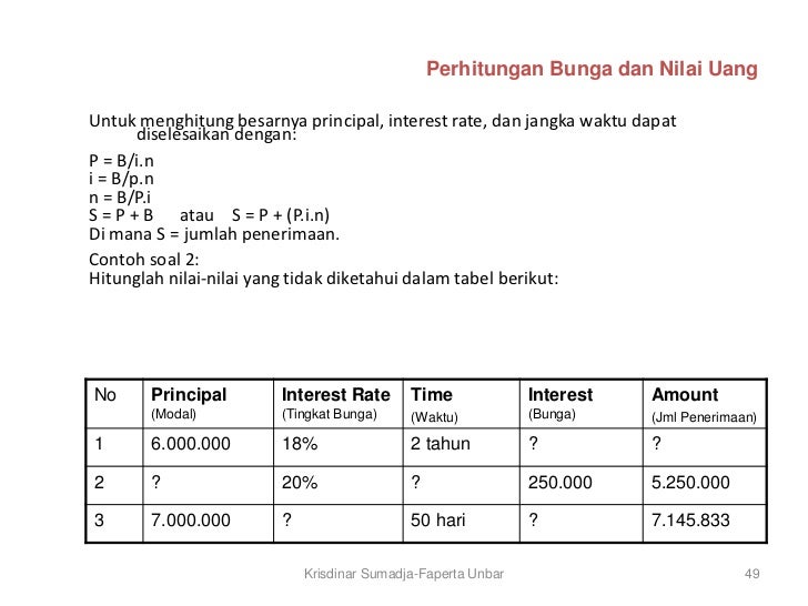 tabel contoh anuitas bunga full proyek version Analisis