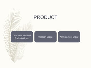 PRODUCT
Consumer Branded
Products Group
Bogasari Group Agribussiness Group
 