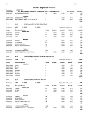 hm0349070050 0.5000 0.1600 1.6010.00MOTOSOLDADORA DE 250 A
2.76
Subpartidas
u909701050112 1.0000 50.1550.15COLOCACION DE PANEL
u909701060430 1.0000 104.45104.45MANTENIMIENTO DE POSTES DE CONCRETO
154.60
Partida 04.05 CONSERVACION DE POSTES DE KILOMETRAJE
u/DIA 20.0000Rendimiento Costo unitario directo por : u 101.6020.0000EQ.MO.
Unidad Cuadrilla Cantidad Precio S/.Código Descripción Recurso Parcial S/.
Mano de Obra
hh0147010001 0.1000 0.0400 0.7719.13CAPATAZ
hh0147010003 1.0000 0.4000 5.7714.42OFICIAL
hh0147010004 1.0000 0.4000 5.1512.87PEON
11.69
Materiales
gal0229200012 0.0154 0.1912.64THINNER
kg0239020046 0.0500 0.5410.77DETERGENTE
kg0239060024 0.0250 0.124.98WAYPE INDUSTRIAL
gal0254010001 0.0307 1.2340.04PINTURA ESMALTE SINTETICO
2.08
Equipos
%MO0337010001 3.0000 0.3511.69HERRAMIENTAS MANUALES
hm0348040027 1.0000 0.4000 87.48218.70CAMION VOLQUETE 6 X 4 330 HP 10 m3
87.83
Partida 04.06 CONSERVACION DE POSTES DE KILOMETRAJE (REPOSICION)
u/DIARendimiento Costo unitario directo por : u 218.10EQ.MO.
Unidad Cuadrilla Cantidad Precio S/.Código Descripción Recurso Parcial S/.
Subpartidas
u909701060416 1.0000 3.603.60Pintado
u909701060419 1.0000 9.419.41Concreto
u909701060420 1.0000 12.6412.64Acero
u909701060421 1.0000 23.8623.86Encofrado
u909701060422 1.0000 38.8538.85Cimiento
u909701060423 1.0000 3.813.81Excavacion
u909701060424 1.0000 125.93125.93Colocación
218.10
Partida 04.07 CONSERVACION DE GUARDAVIAS METALICAS
m/DIA 50.0000Rendimiento Costo unitario directo por : m 45.8250.0000EQ.MO.
Unidad Cuadrilla Cantidad Precio S/.Código Descripción Recurso Parcial S/.
Mano de Obra
hh0147010001 0.1000 0.0160 0.3119.13CAPATAZ
hh0147010003 1.0000 0.1600 2.3114.42OFICIAL
hh0147010004 3.0000 0.4800 6.1812.87PEON
8.80
Materiales
gal0229200012 0.0120 0.1512.64THINNER
kg0239020046 0.0500 0.5410.77DETERGENTE
kg0239060024 0.0250 0.124.98WAYPE INDUSTRIAL
gal0254010001 0.0240 0.9640.04PINTURA ESMALTE SINTETICO
1.77
Equipos
%MO0337010001 3.0000 0.268.80HERRAMIENTAS MANUALES
hm0348040027 1.0000 0.1600 34.99218.70CAMION VOLQUETE 6 X 4 330 HP 10 m3
35.25
Página :S10 1
0404020Presupuesto PCD - 1
Análisis de precios unitarios
Fecha presupuesto 01/07/2015001Subpresupuesto "MANTENIMIENTO PERIÓDICO DE LA CARRETERA RUTA N° LI-114 TRAMO: OTUZC
 