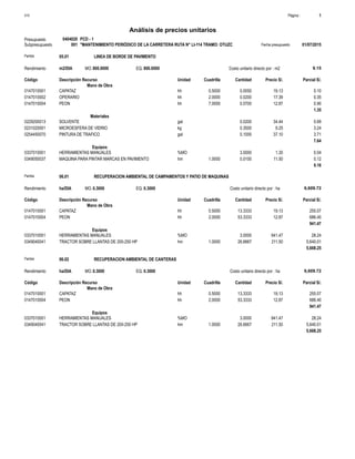 Partida 05.01 LINEA DE BORDE DE PAVIMENTO
m2/DIA 800.0000Rendimiento Costo unitario directo por : m2 9.15800.0000EQ.MO.
Unidad Cuadrilla Cantidad Precio S/.Código Descripción Recurso Parcial S/.
Mano de Obra
hh0147010001 0.5000 0.0050 0.1019.13CAPATAZ
hh0147010002 2.0000 0.0200 0.3517.39OPERARIO
hh0147010004 7.0000 0.0700 0.9012.87PEON
1.35
Materiales
gal0229200013 0.0200 0.6934.44SOLVENTE
kg0231020001 0.3500 3.249.25MICROESFERA DE VIDRIO
gal0254450070 0.1000 3.7137.10PINTURA DE TRAFICO
7.64
Equipos
%MO0337010001 3.0000 0.041.35HERRAMIENTAS MANUALES
hm0349050037 1.0000 0.0100 0.1211.50MAQUINA PARA PINTAR MARCAS EN PAVIMENTO
0.16
Partida 06.01 RECUPERACION AMBIENTAL DE CAMPAMENTOS Y PATIO DE MAQUINAS
ha/DIA 0.3000Rendimiento Costo unitario directo por : ha 6,609.720.3000EQ.MO.
Unidad Cuadrilla Cantidad Precio S/.Código Descripción Recurso Parcial S/.
Mano de Obra
hh0147010001 0.5000 13.3333 255.0719.13CAPATAZ
hh0147010004 2.0000 53.3333 686.4012.87PEON
941.47
Equipos
%MO0337010001 3.0000 28.24941.47HERRAMIENTAS MANUALES
hm0349040041 1.0000 26.6667 5,640.01211.50TRACTOR SOBRE LLANTAS DE 200-250 HP
5,668.25
Partida 06.02 RECUPERACION AMBIENTAL DE CANTERAS
ha/DIA 0.3000Rendimiento Costo unitario directo por : ha 6,609.720.3000EQ.MO.
Unidad Cuadrilla Cantidad Precio S/.Código Descripción Recurso Parcial S/.
Mano de Obra
hh0147010001 0.5000 13.3333 255.0719.13CAPATAZ
hh0147010004 2.0000 53.3333 686.4012.87PEON
941.47
Equipos
%MO0337010001 3.0000 28.24941.47HERRAMIENTAS MANUALES
hm0349040041 1.0000 26.6667 5,640.01211.50TRACTOR SOBRE LLANTAS DE 200-250 HP
5,668.25
Página :S10 1
0404020Presupuesto PCD - 1
Análisis de precios unitarios
Fecha presupuesto 01/07/2015001Subpresupuesto "MANTENIMIENTO PERIÓDICO DE LA CARRETERA RUTA N° LI-114 TRAMO: OTUZC
 