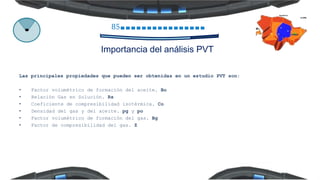 85
Las principales propiedades que pueden ser obtenidas en un estudio PVT son:
• Factor volumétrico de formación del aceite. Bo
• Relación Gas en Solución. Rs
• Coeficiente de compresibilidad isotérmica. Co
• Densidad del gas y del aceite. pg y po
• Factor volumétrico de formación del gas. Bg
• Factor de compresibilidad del gas. Z
Importancia del análisis PVT
 