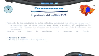 85
Partiendo de los resultados de estos estudios, determinar los diversos parámetros y
metodologías que se desarrollarán para poner a producir el yacimiento. El
muestreo de fluidos se realiza al principio de la vida productiva del
yacimiento.
Existen dos formas de recolectar las muestras de fluidos:
- Muestreo de fondo.
- Muestreo por recombinación superficial.
Importancia del análisis PVT
 