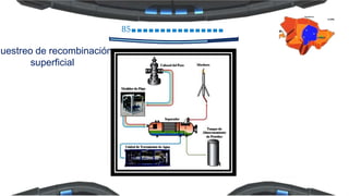 85
Muestreo de recombinación
superficial
 