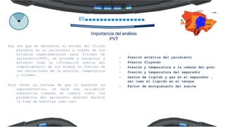 85
Importancia del análisis
PVT
Una vez que se determina el estado del fluido
presente en el yacimiento a través de los
estudios experimentales para fluidos de
yacimiento(PVT), se procede a recopilar y
estudiar toda la información acerca del
comportamiento de los mismos en función de
las variaciones de la presión, temperatura
y volumen.
Para tener la certeza de que el muestreo es
representativo, se hace una validación
exhaustiva tomando en cuenta todos los
parámetros del yacimiento medidos durante
la toma de muestras como son:
- Presión estática del yacimiento
- Presión fluyendo
- Presión y temperatura a la cabeza del pozo
- Presión y temperatura del separador
- Gastos de líquido y gas en el separador ,
así como el líquido en el tanque
- Factor de encogimiento del aceite
 