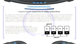 85
Pruebas PVT especiales: Experimento de múltiple contacto directo
Se simulan las condiciones en el frente de inyección, en el cual el gas y el aceite del yacimiento
son contactados a la presión y a la temperatura del mismo. El gas equilibrado en cada contacto es
usado en el próximo contacto con el aceite original del yacimiento, simulando el avance del gas
dentro del yacimiento. El volumen, densidad y composición de las fases equilibradas es medido en
cada contacto. El procedimiento ya descrito continuará hasta que el gas de inyección se vuelve
miscible con el aceite original, o llega al el equilibrio con el.
En un proceso directo, después de haber
intercambiado componentes con el aceite cercano
al pozo de inyección, el gas de inyección será
desplazado por el gas de inyección fresco lejos
del pozo de inyección, el cual hace contacto
con el aceite fresco.
 