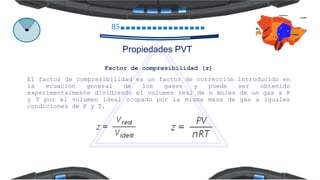 85
Factor de compresibilidad (z)
El factor de compresibilidad es un factor de corrección introducido en
la ecuación general de los gases y puede ser obtenido
experimentalmente dividiendo el volumen real de n moles de un gas a P
y T por el volumen ideal ocupado por la misma masa de gas a iguales
condiciones de P y T.
Propiedades PVT
 