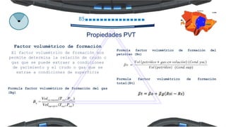 85
Factor volumétrico de formación
El factor volumétrico de formación nos
permite determina la relación de crudo o
gas que se puede extraer a condiciones
de yacimiento y el crudo o gas que se
extrae a condiciones de superficie
Formula factor volumétrico de formación del gas
(Bg)
Formula factor volumétrico de formación del
petróleo (Bo)
Formula factor volumétrico de formación
total(Bt)
Propiedades PVT
 