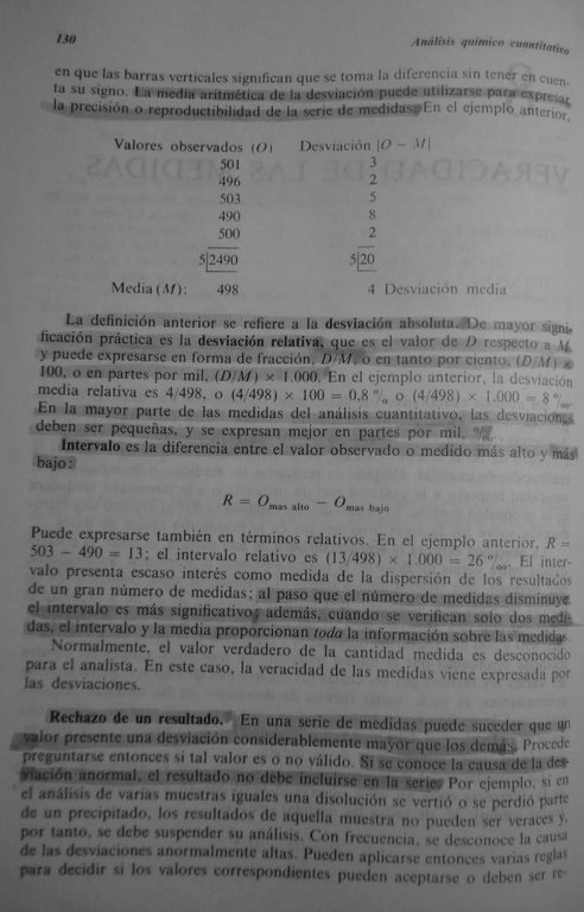 Analisis Quimico de AYRES