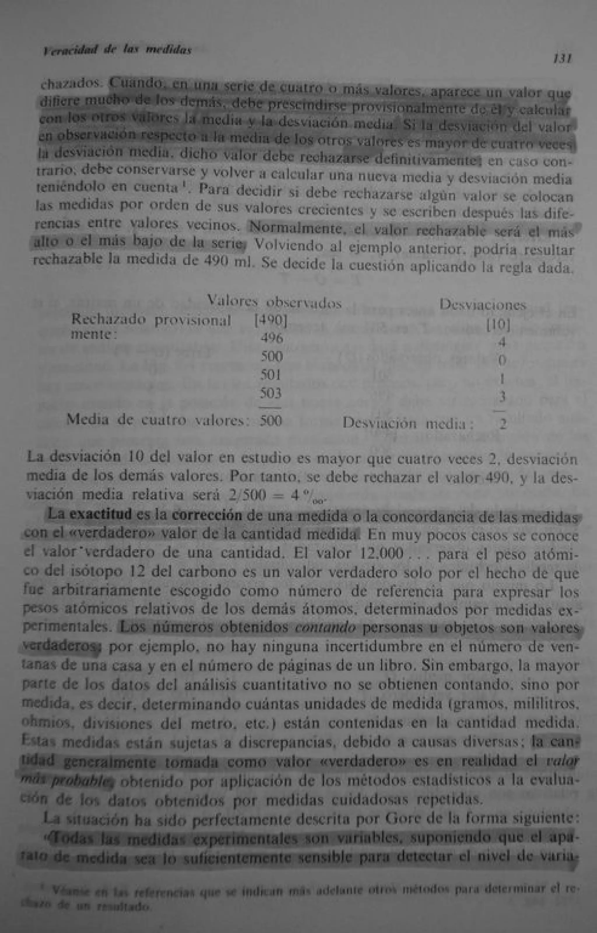 Analisis Quimico de AYRES