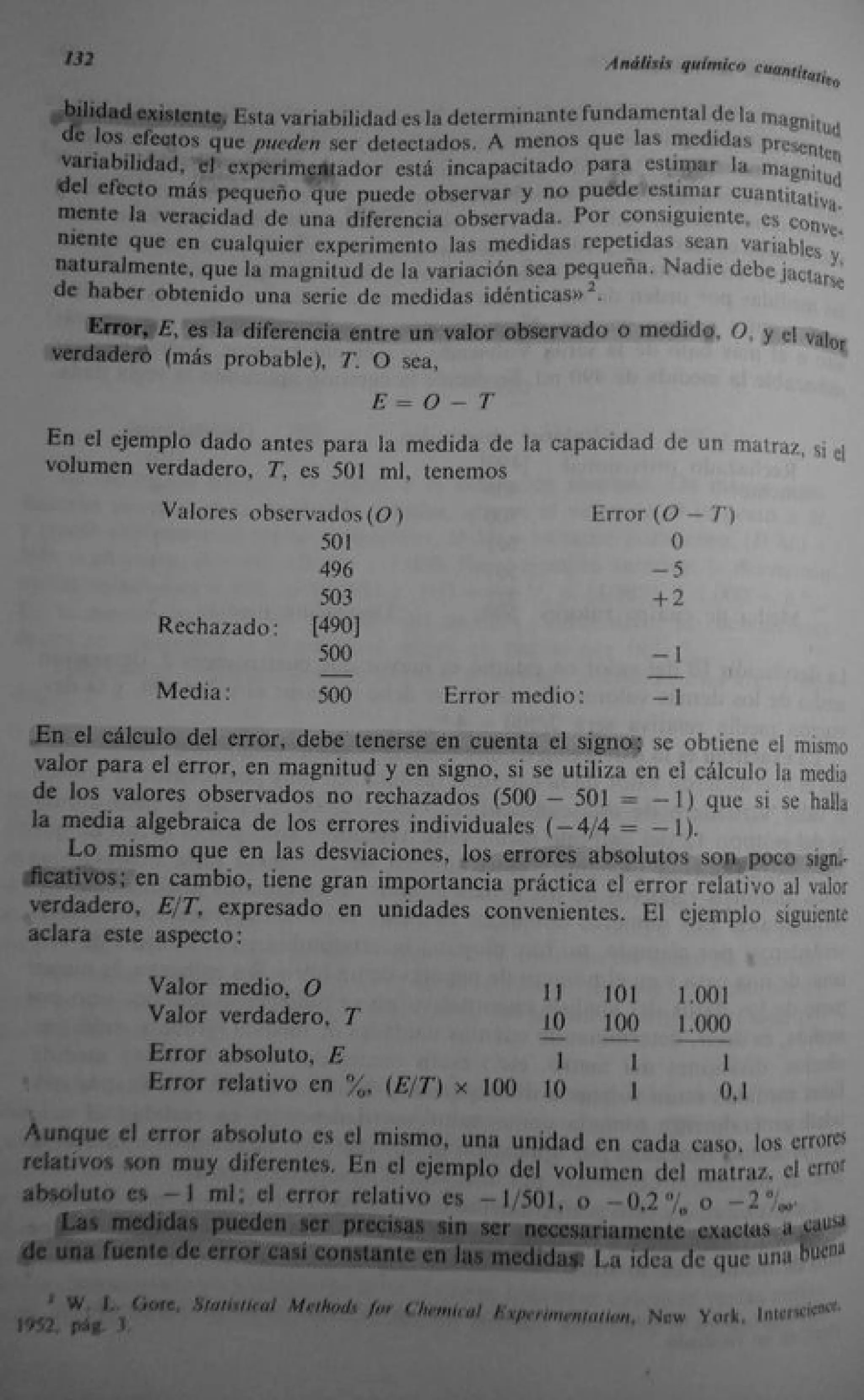 Analisis Quimico de AYRES