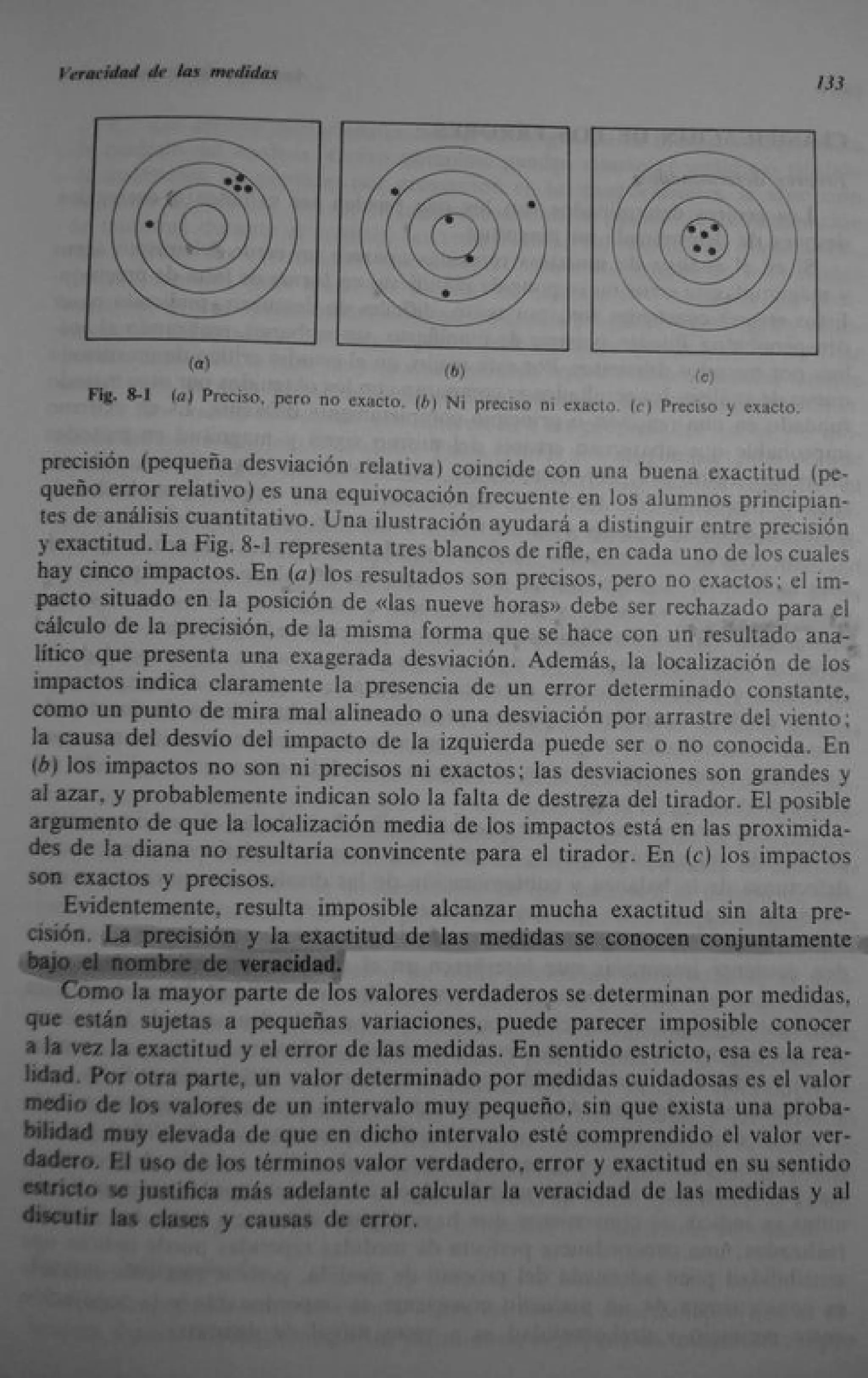 Analisis Quimico de AYRES