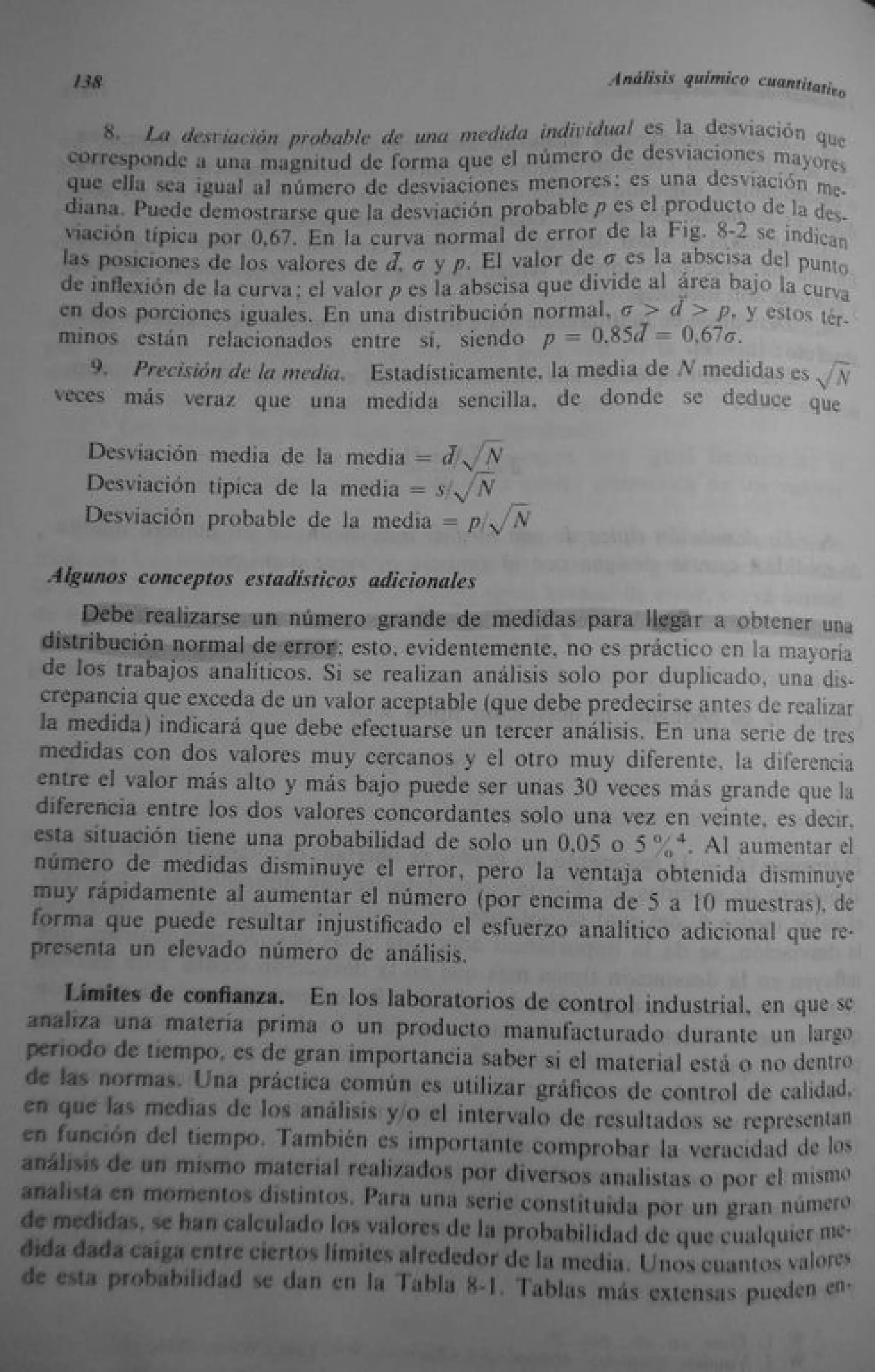 Analisis Quimico de AYRES