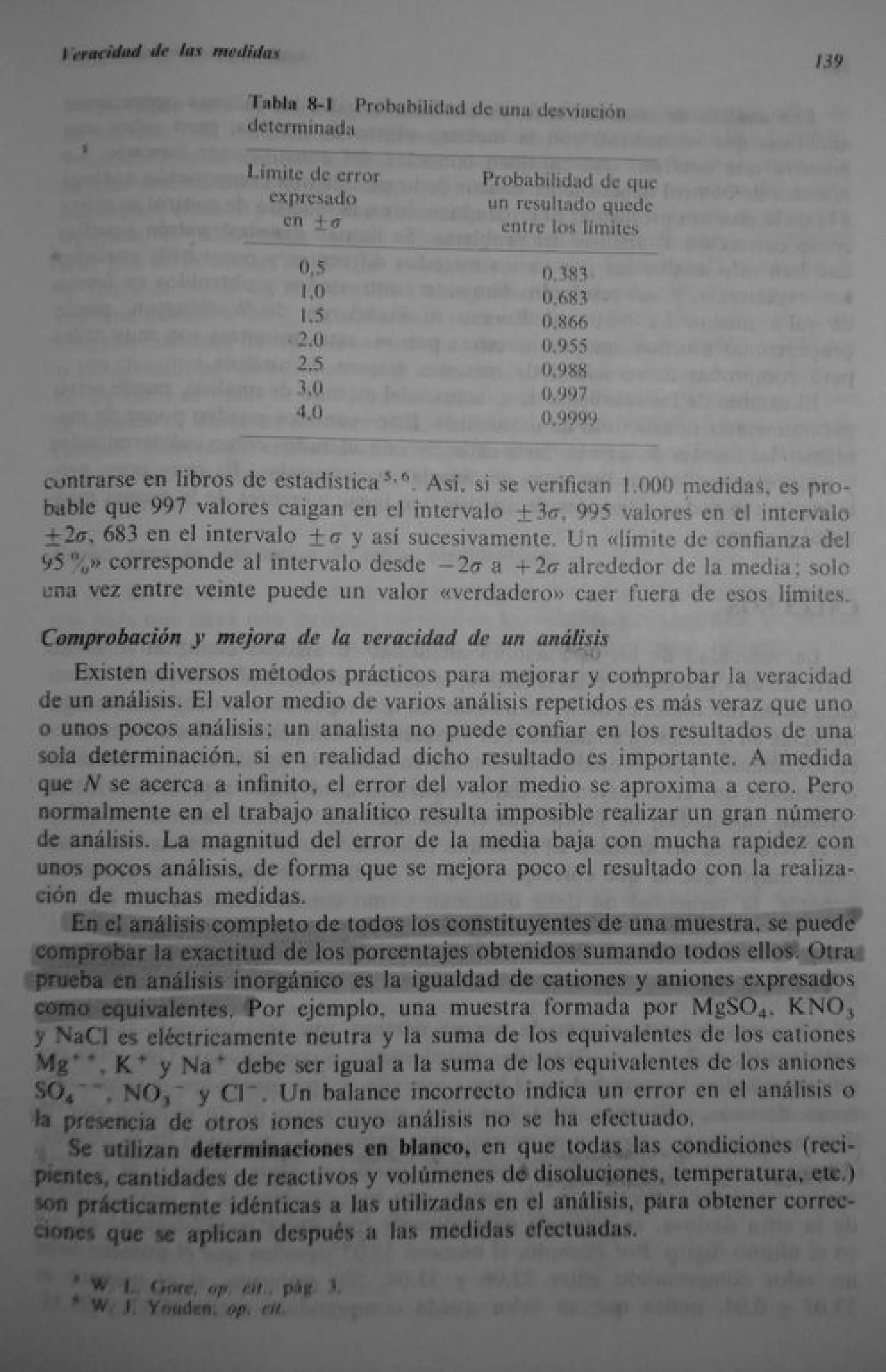 Analisis Quimico de AYRES