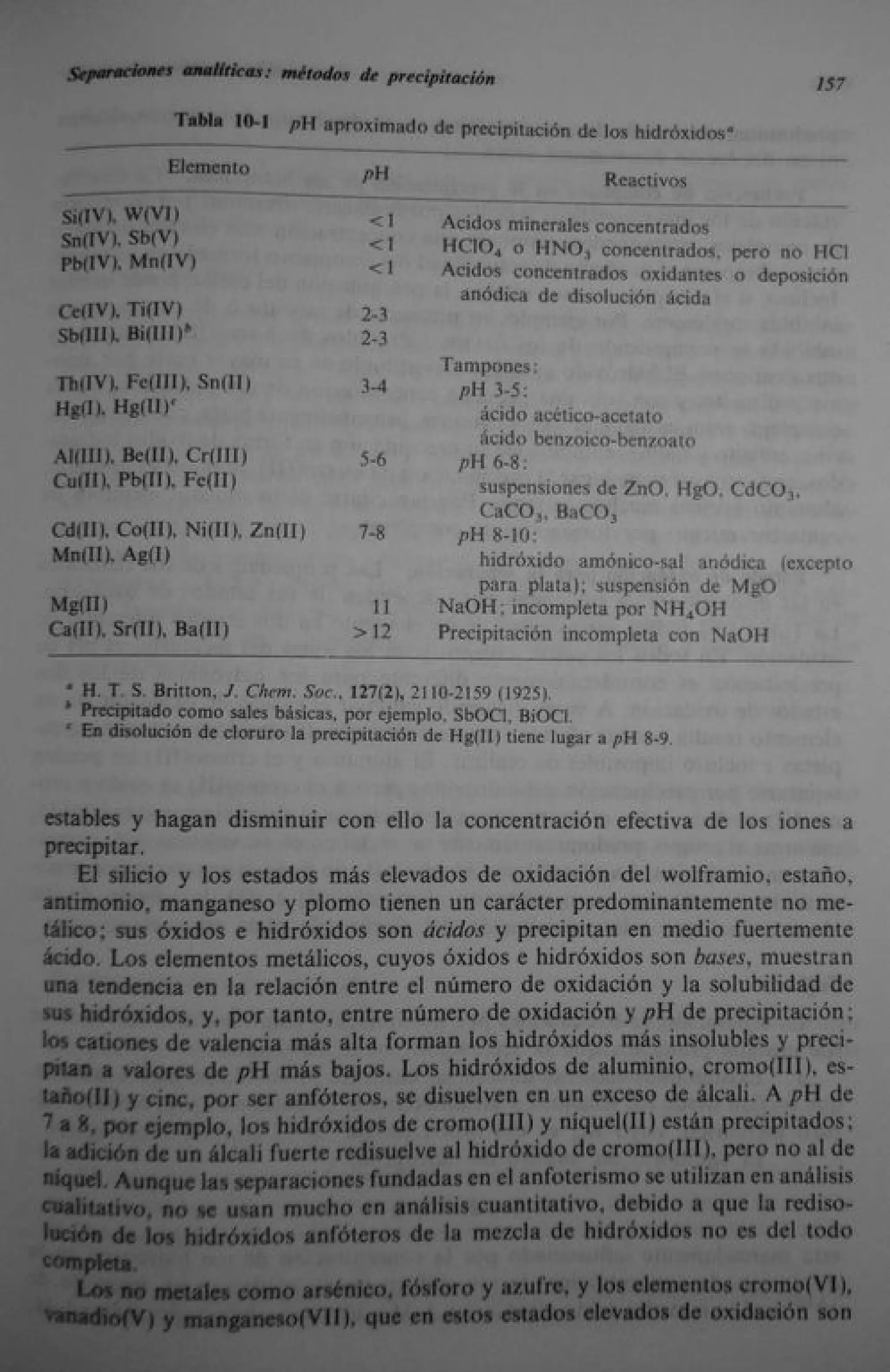 Analisis Quimico de AYRES