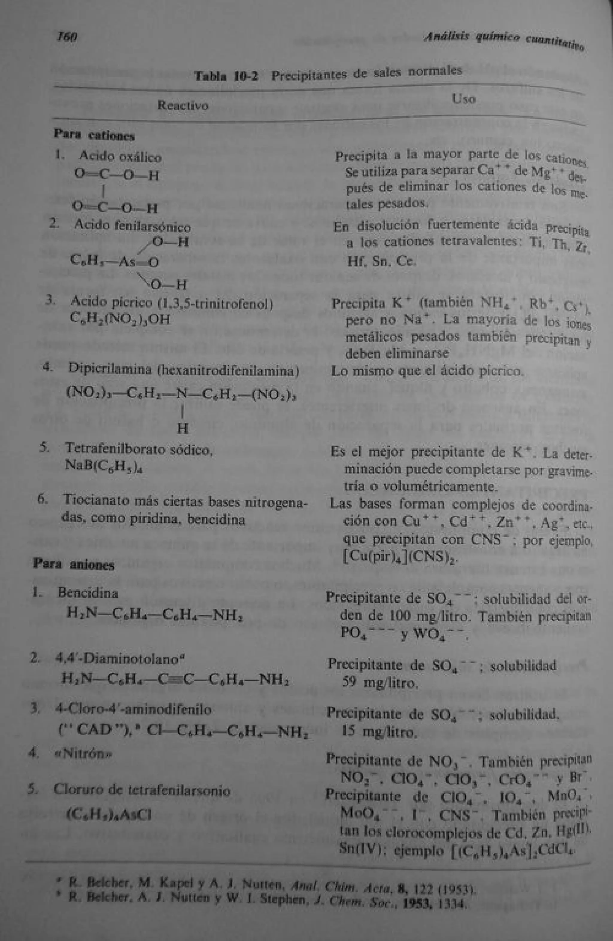 Analisis Quimico de AYRES