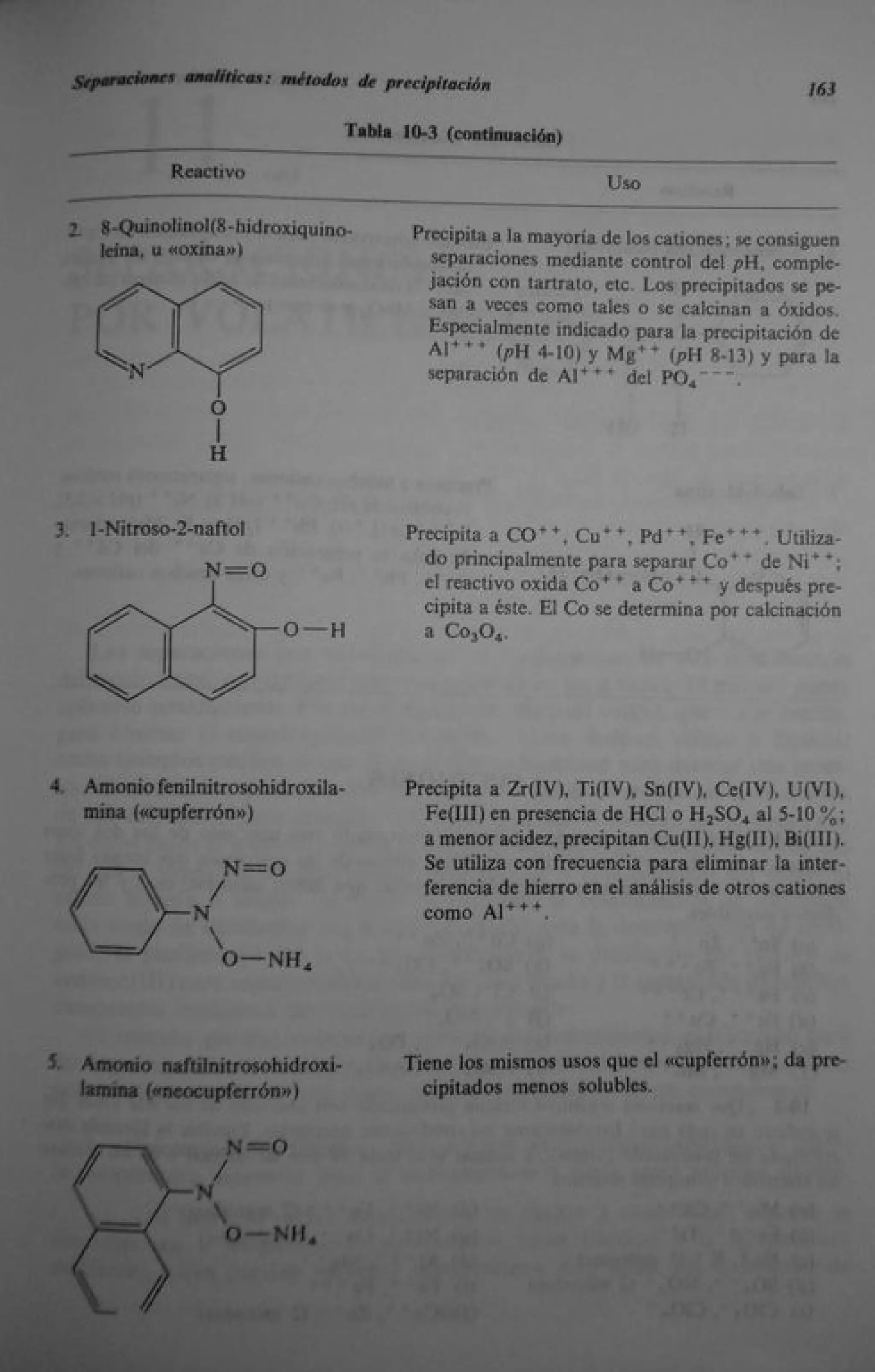 Analisis Quimico de AYRES