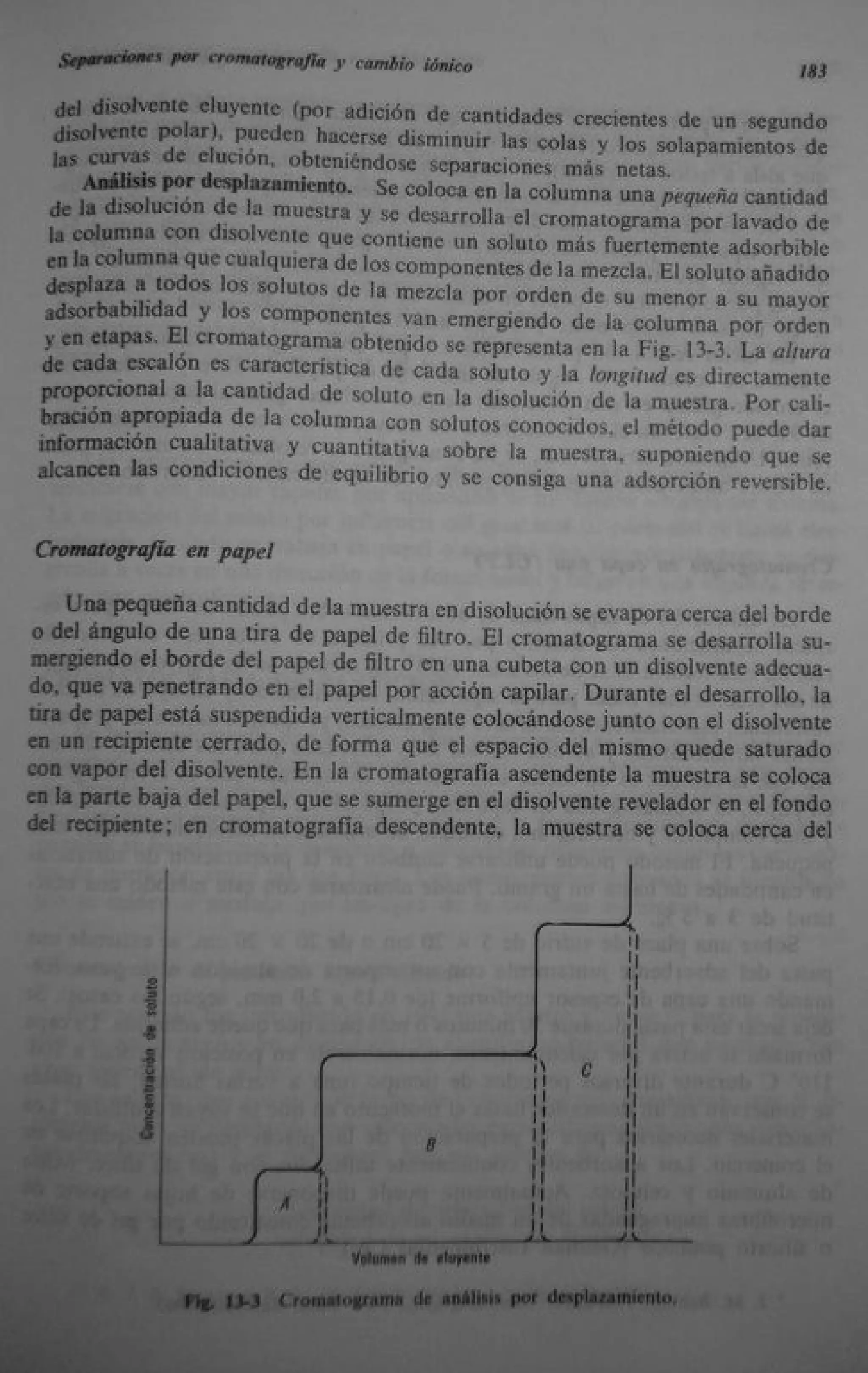 Analisis Quimico de AYRES