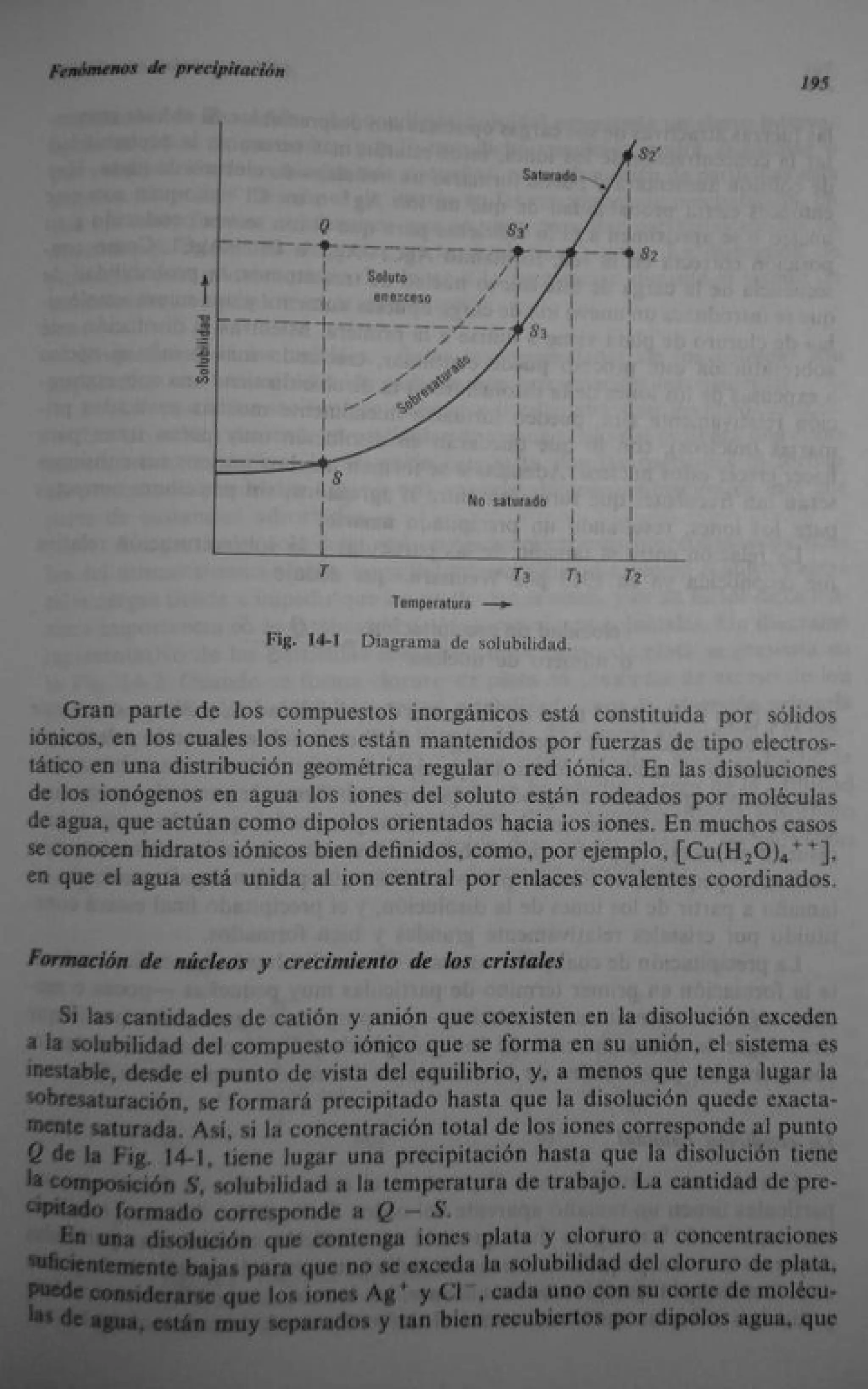 Analisis Quimico de AYRES