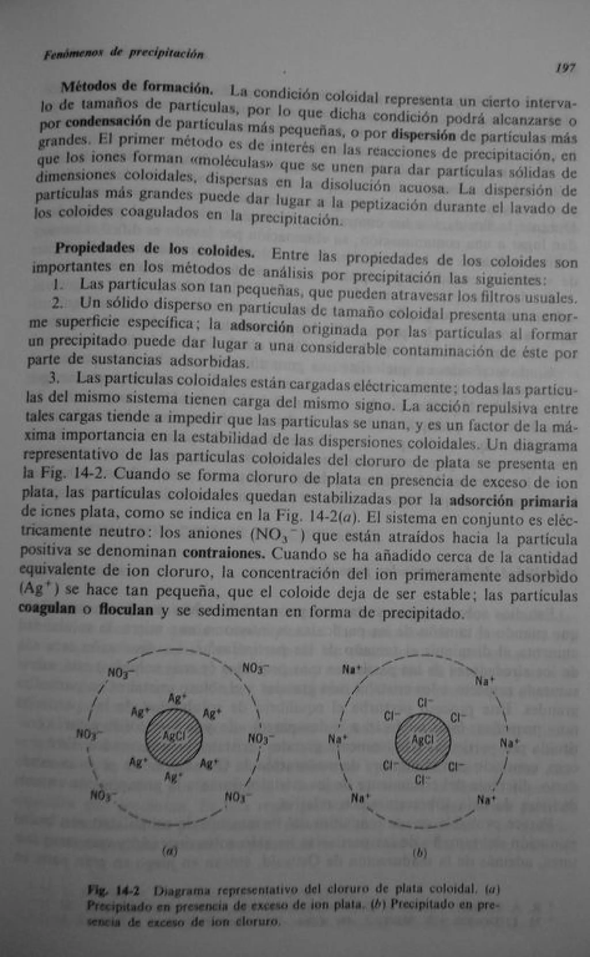 Analisis Quimico de AYRES