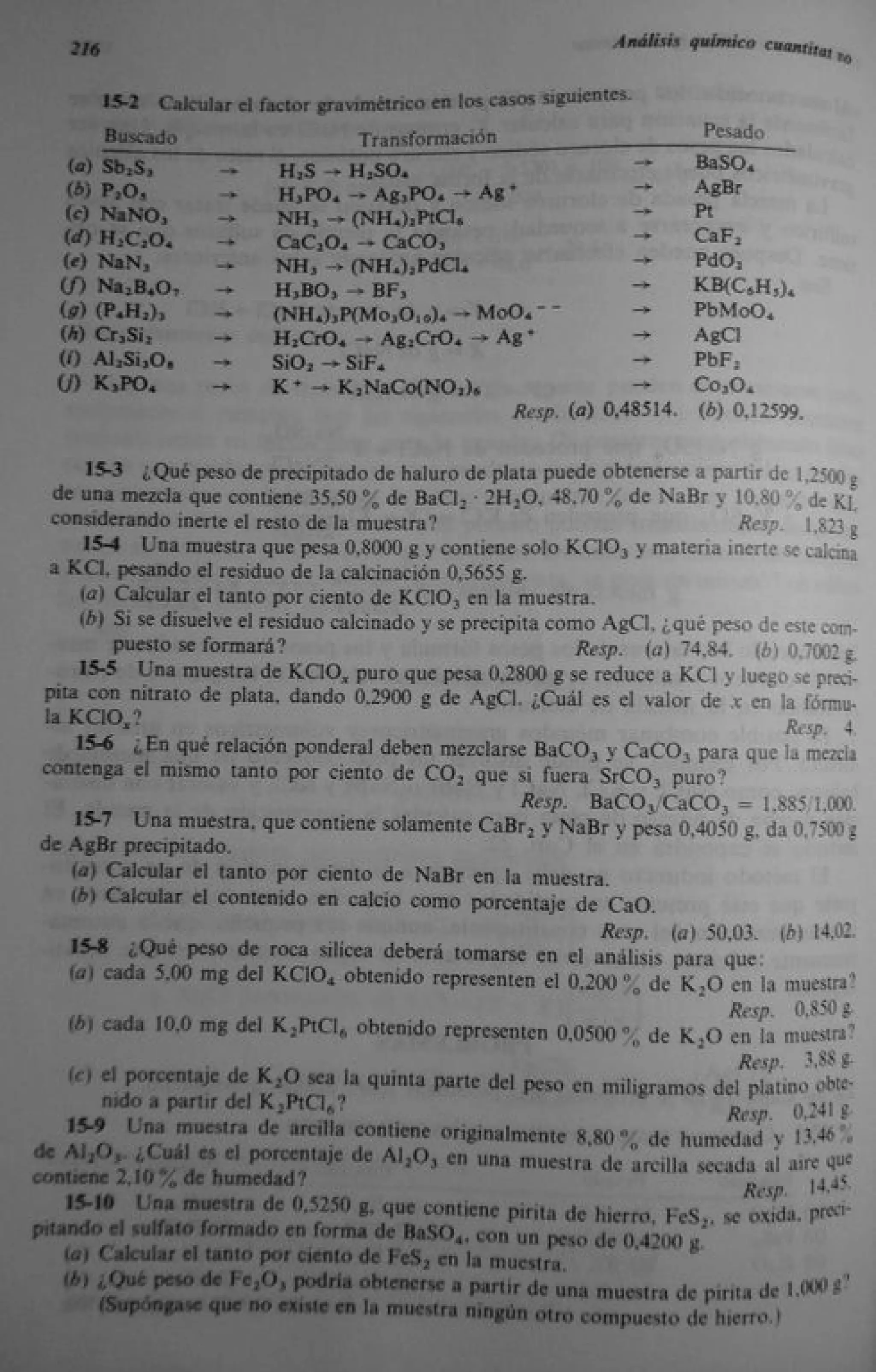 Analisis Quimico de AYRES