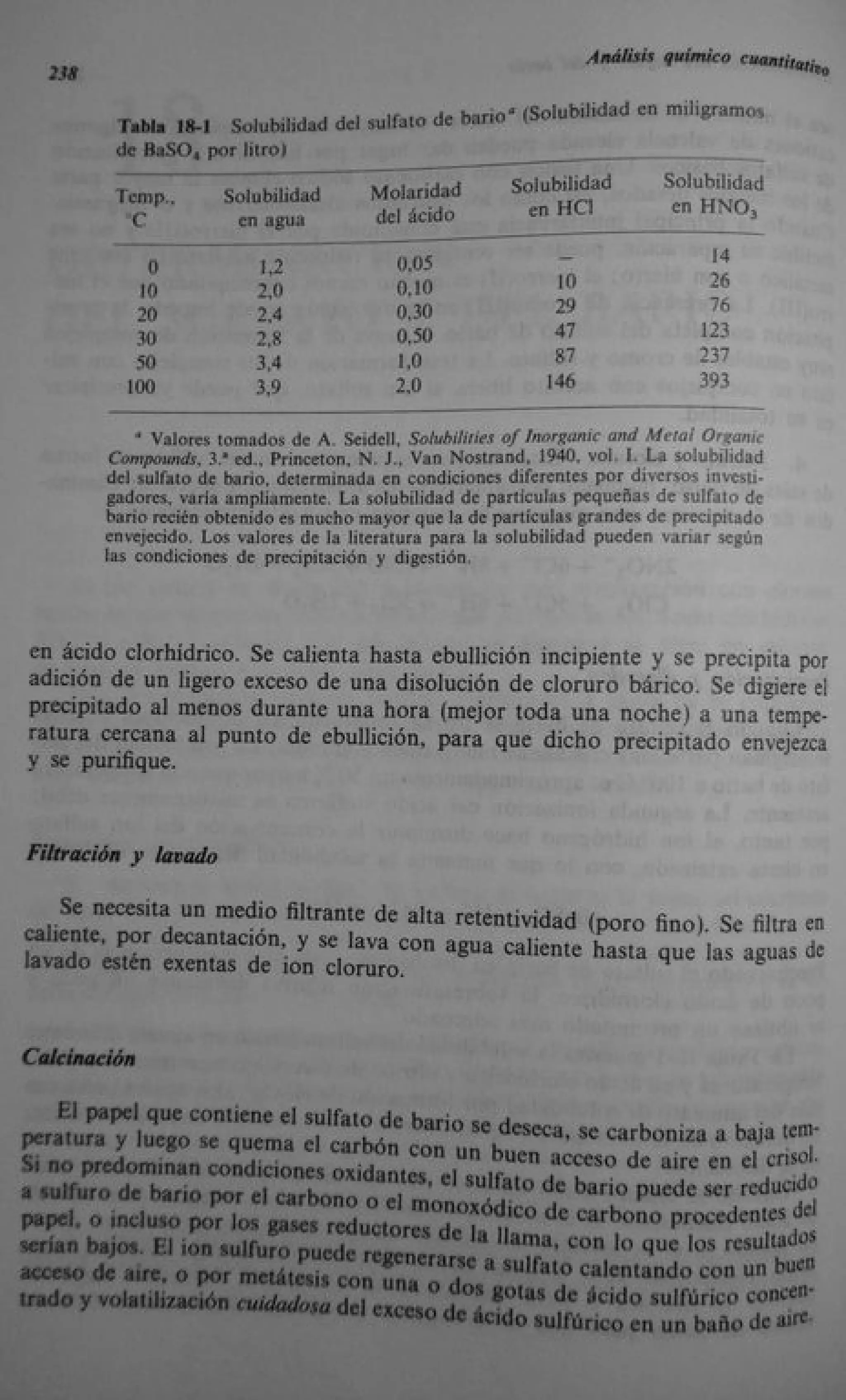 Analisis Quimico de AYRES
