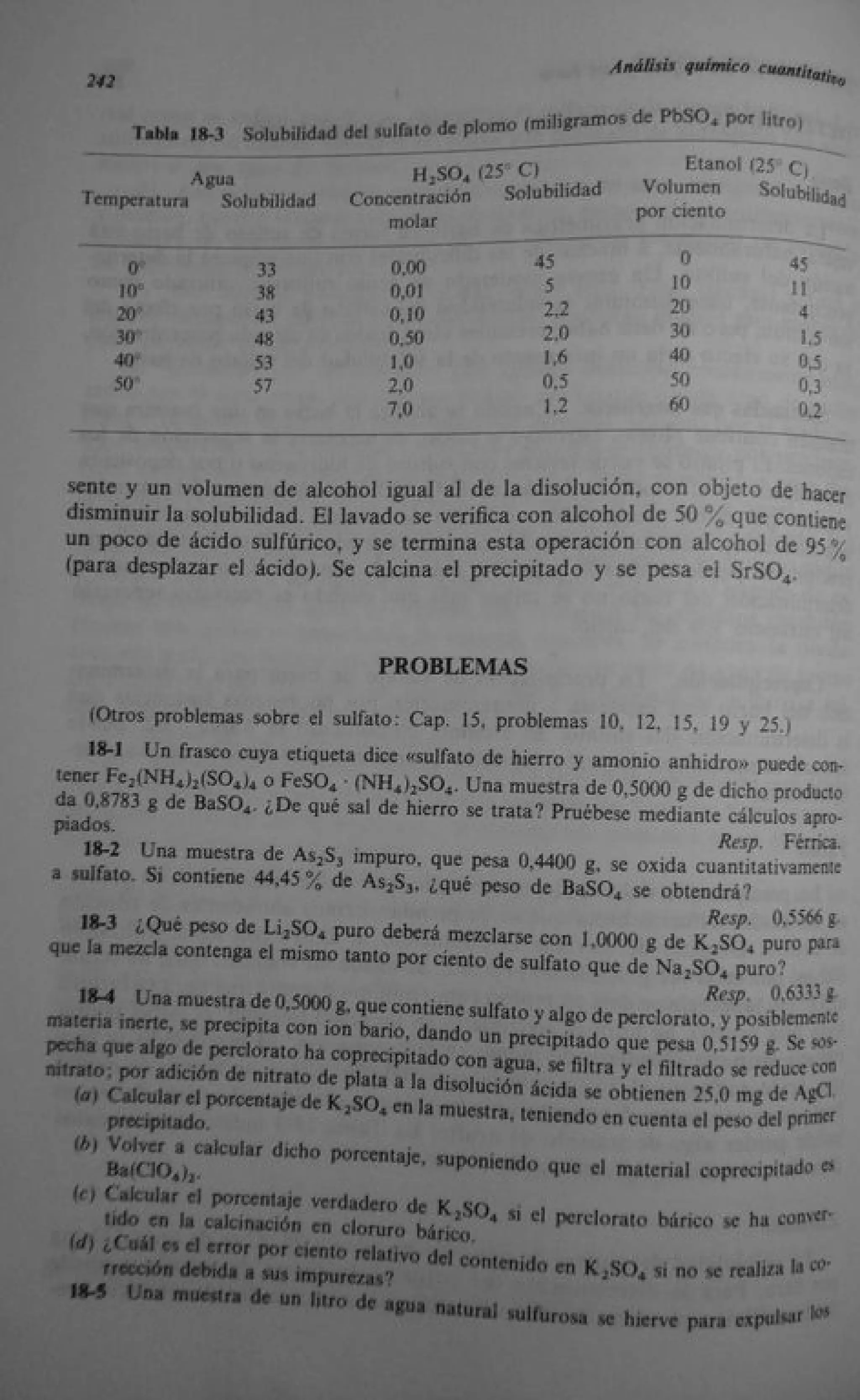 Analisis Quimico de AYRES