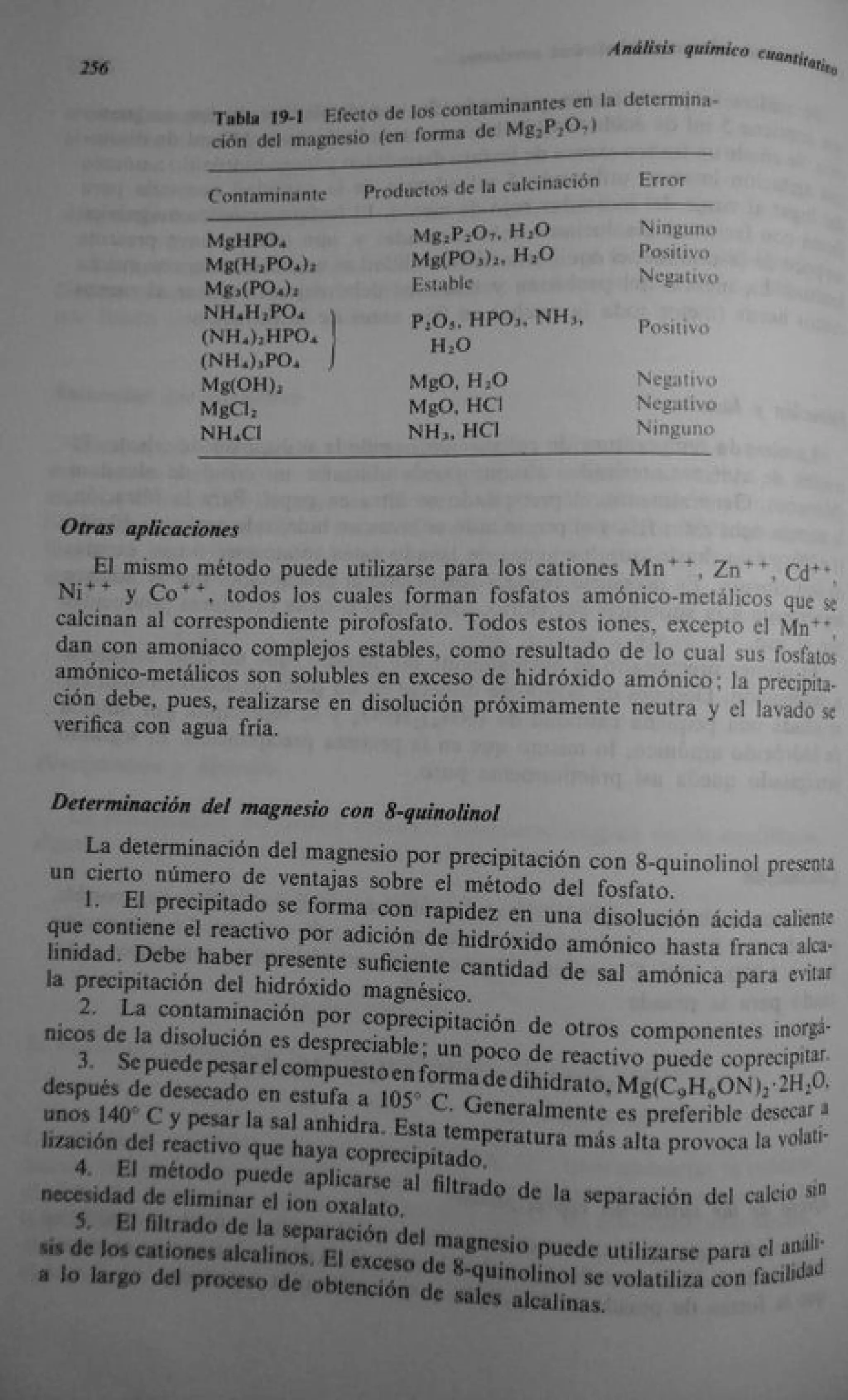 Analisis Quimico de AYRES