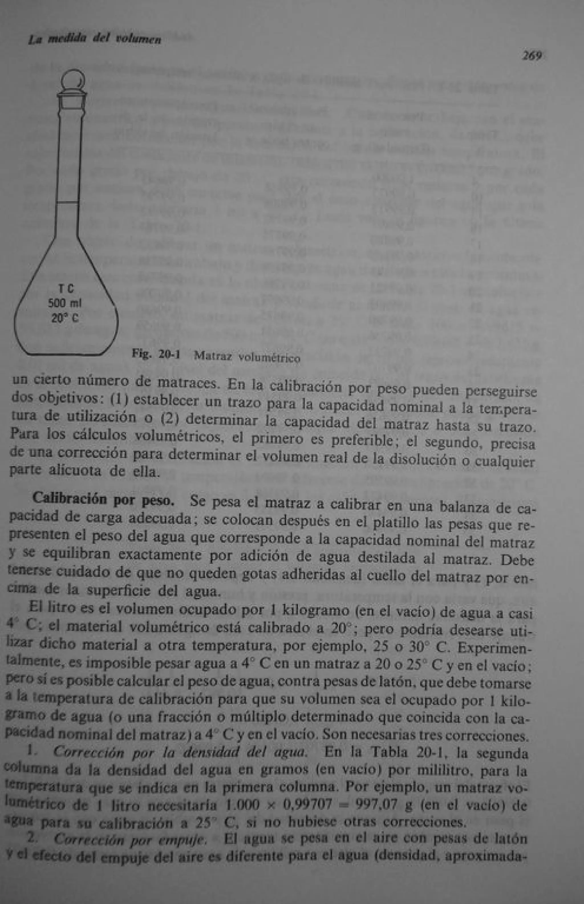 Analisis Quimico de AYRES