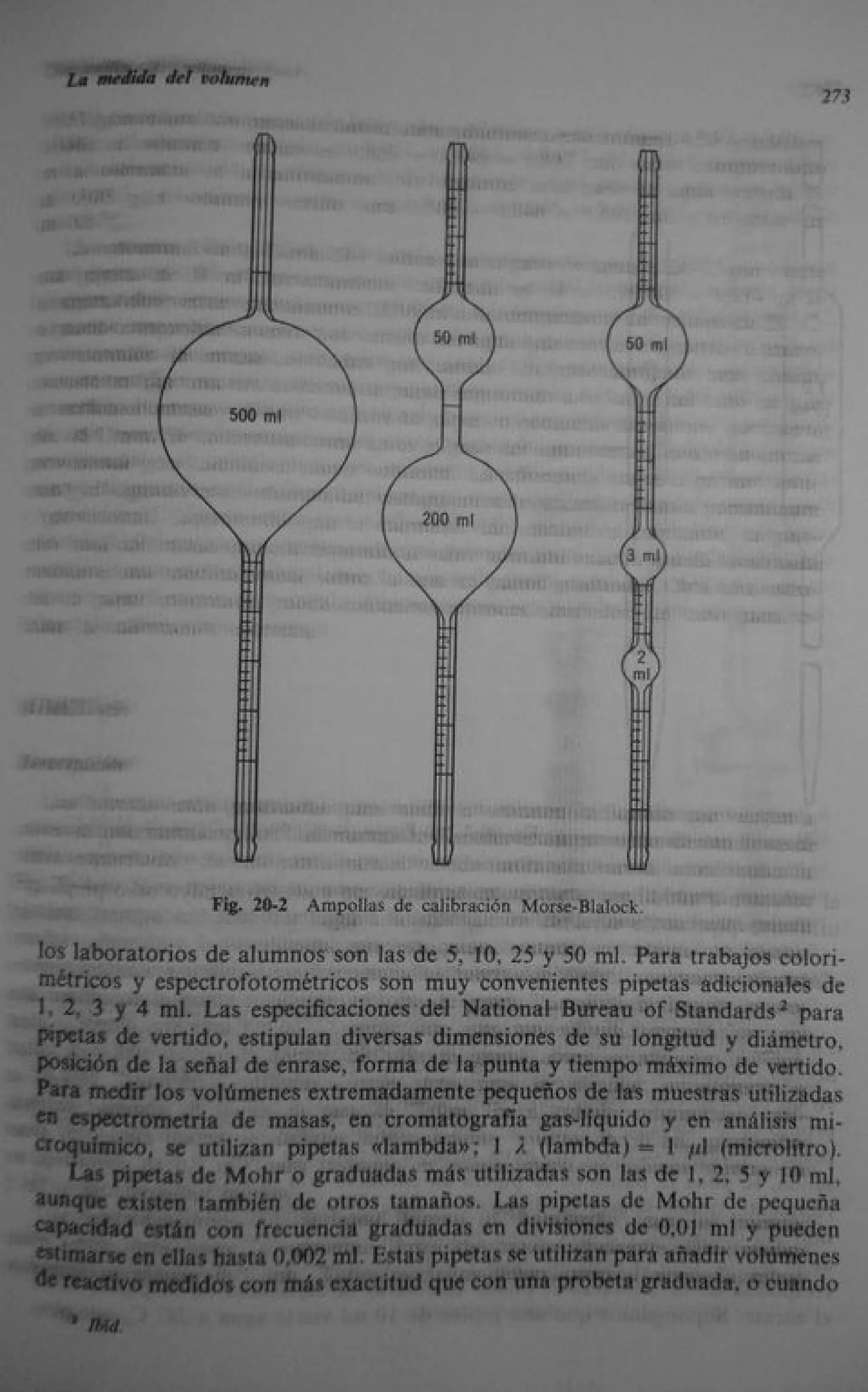 Analisis Quimico de AYRES
