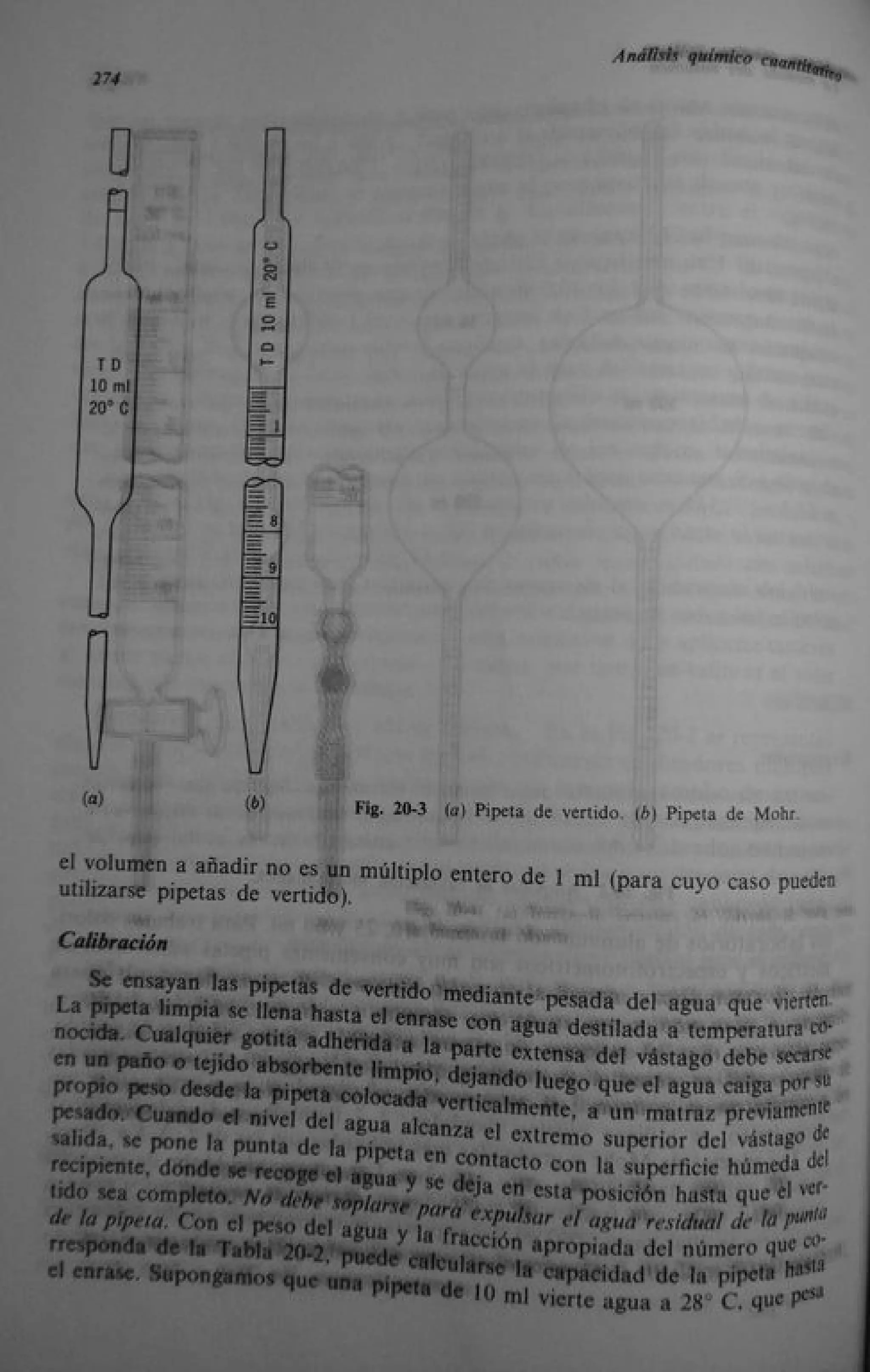 Analisis Quimico de AYRES