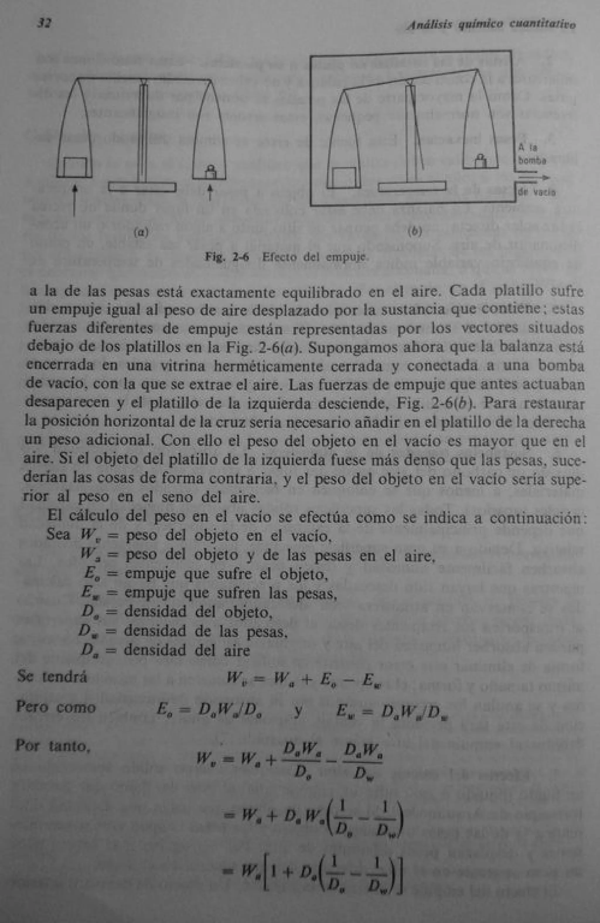 Analisis Quimico de AYRES