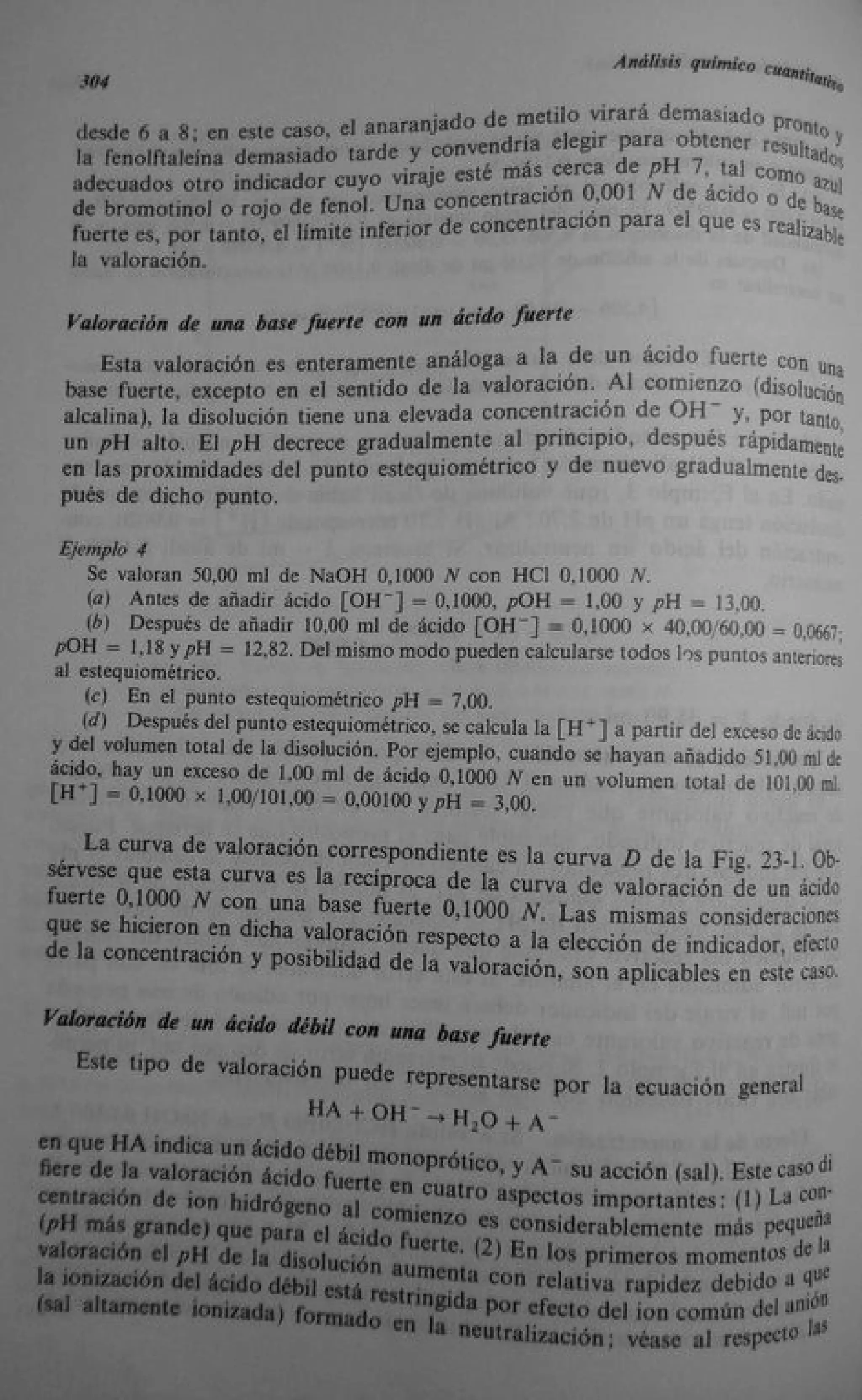 Analisis Quimico de AYRES