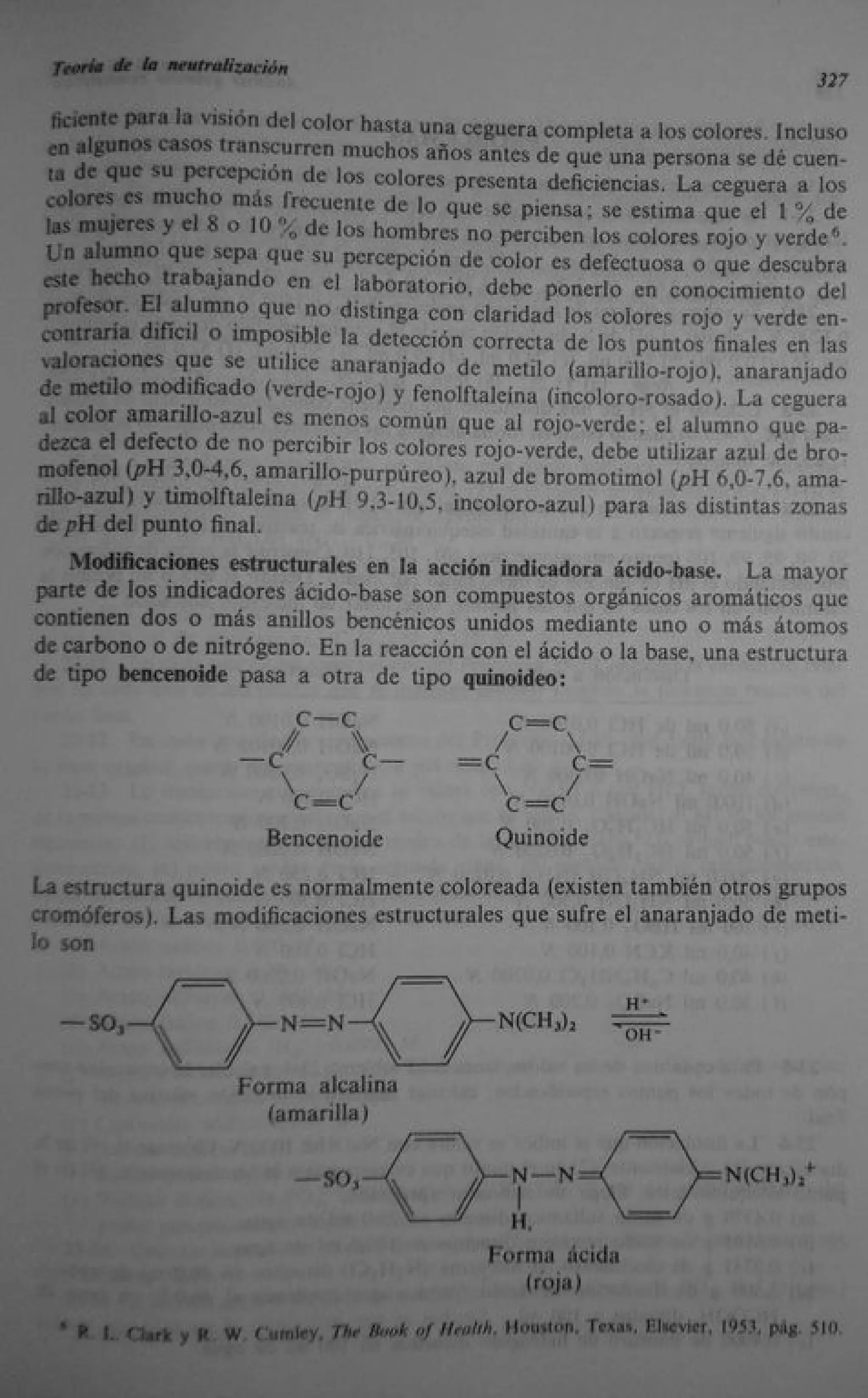 Analisis Quimico de AYRES