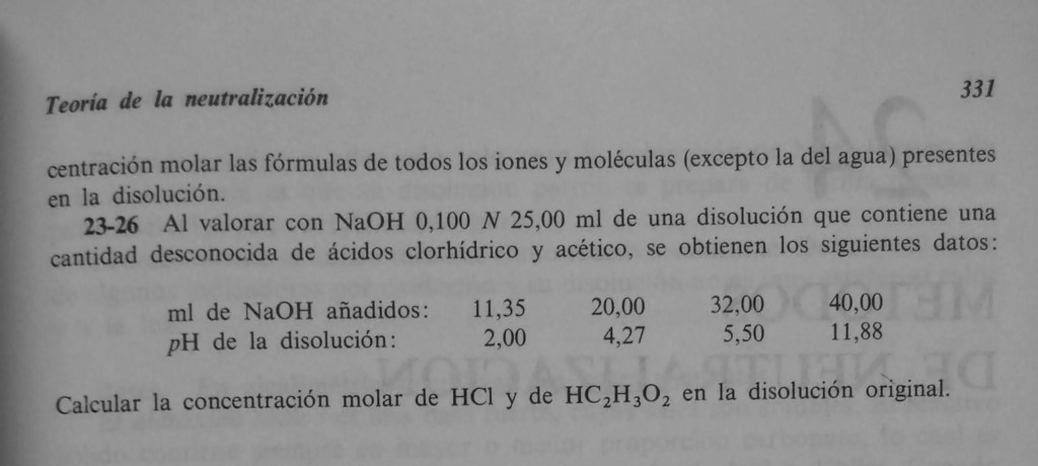Analisis Quimico de AYRES